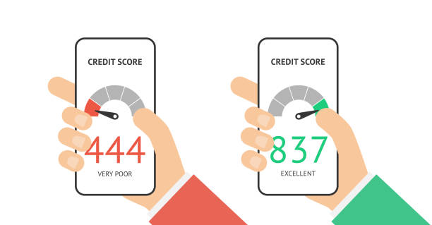 About credit score